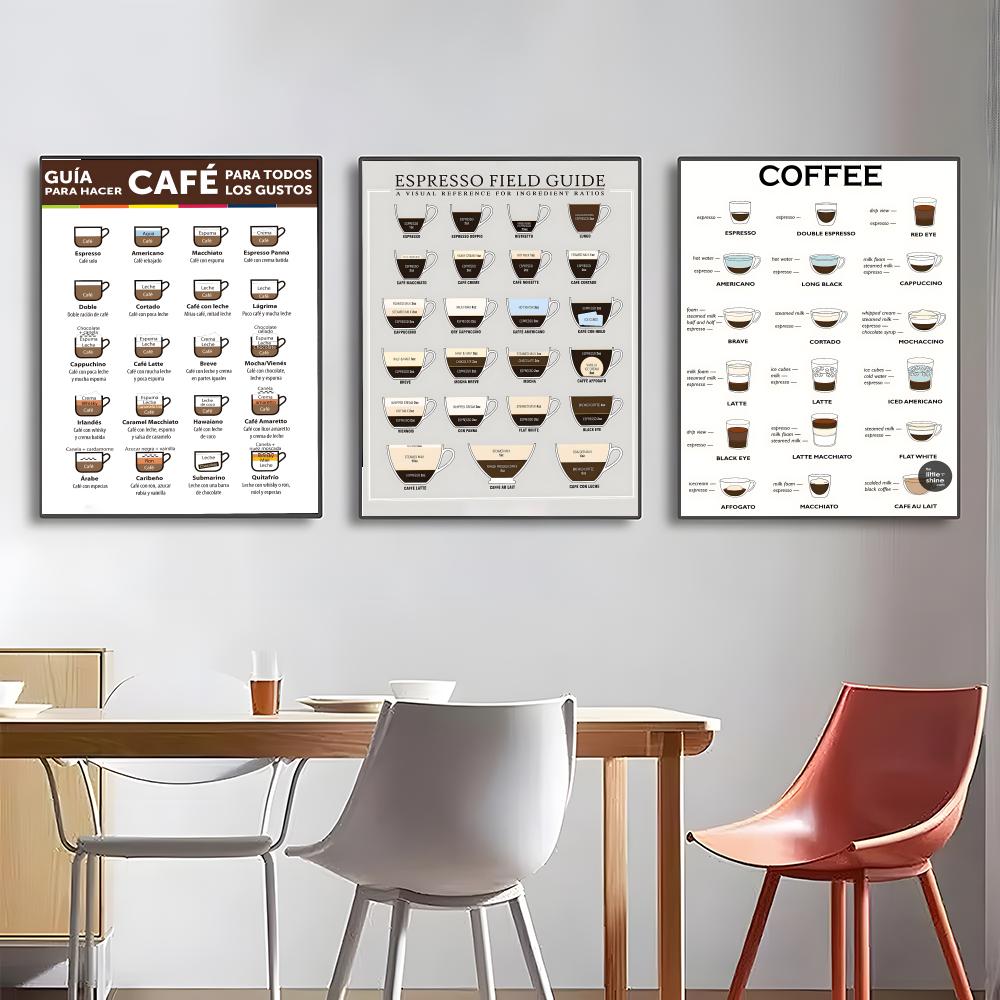 Póster con guía sobre café, ca - Sustainable Living Guide reseña y precio