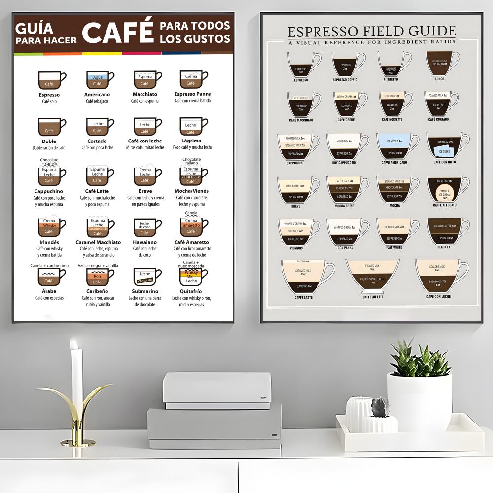 Póster con guía sobre café, ca - Sustainable Living Guide reseña y precio
